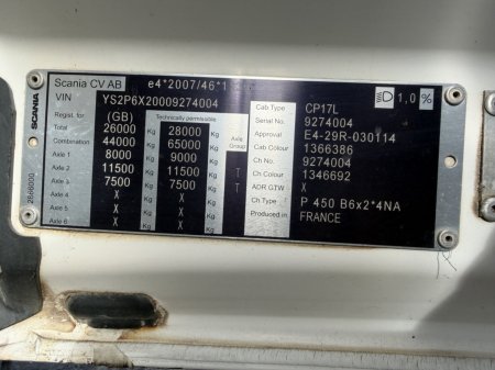 2020 SCANIA P450 - photo 15