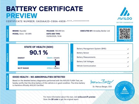 2022 Hyundai KONA Kona EV Premium 64 kWh