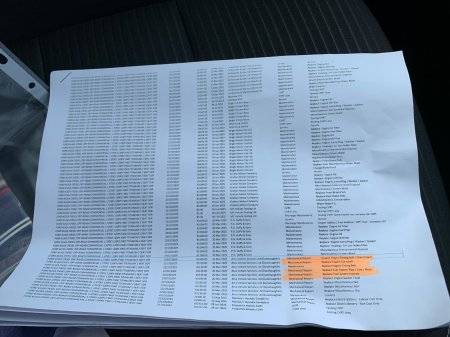 2022 Ford Kuga - photo 29