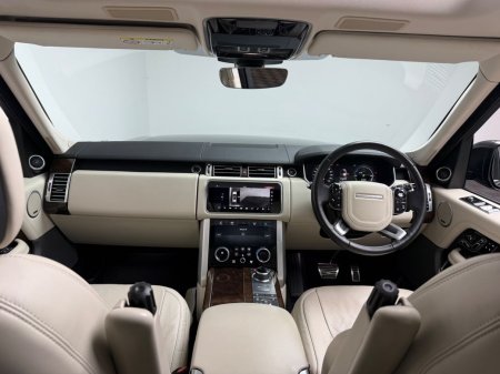 2021 Land Rover Range Rover - photo 20