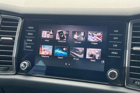 2021 Skoda Kodiaq - photo 38