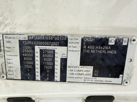 2022 SCANIA R Series - photo 26