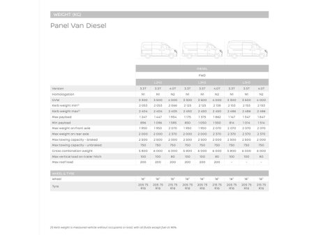 2026 Nissan Interstar - photo 23