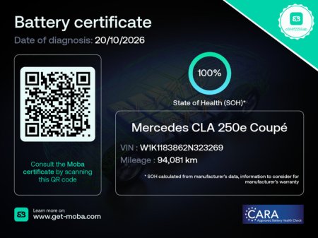 2022 Mercedes-Benz CLA - photo 2