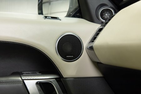 2021 Land Rover Range Rover Sport - photo 17