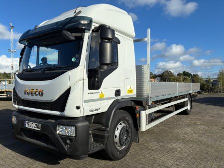 2021 IVECO EUROCARGO 180-250 - photo 3