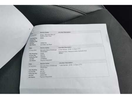 2021 Mercedes-Benz A-Class - photo 21