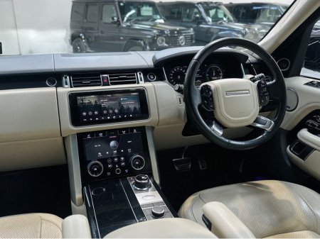 2020 Land Rover Range Rover - photo 12