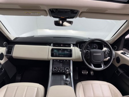 2021 Land Rover Range Rover Sport - photo 12