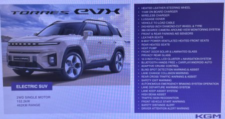 2026 SsangYong Torres - photo 2