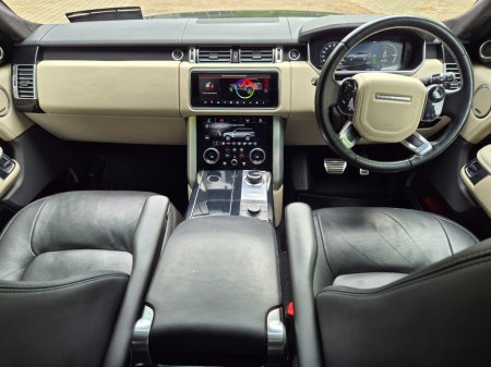 2021 Land Rover Range Rover - photo 30