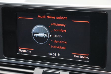 2016 Audi A6 - photo 23