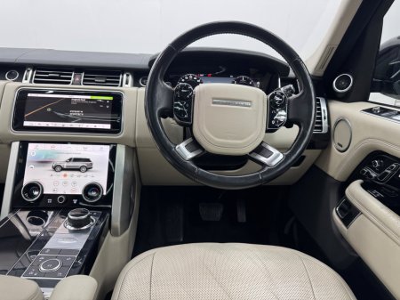 2019 Land Rover Range Rover - photo 15