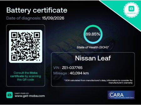2019 Nissan Leaf Nismo ZE1 Edition 40 kWh | S.O.H 89.85 % | WLTP 270 km | AA approved | Sold serviced and valeted wit