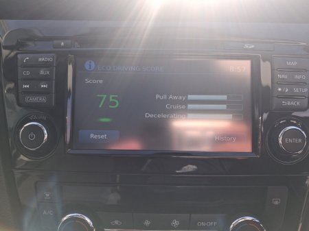 2017 Nissan Qashqai - photo 2