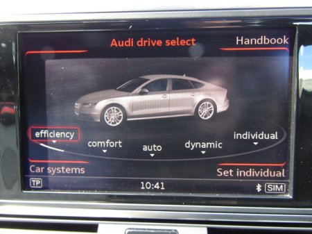 2015 Audi A7 - photo 40