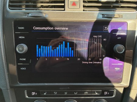 2020 Volkswagen Golf - photo 28