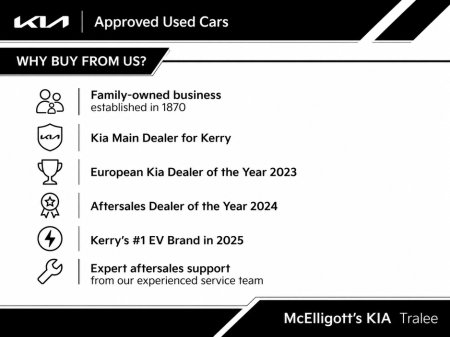 2023 Kia Sportage - photo 20