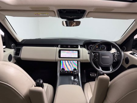 2021 Land Rover Range Rover Sport - photo 16