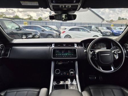 2021 Land Rover Range Rover Sport - photo 15