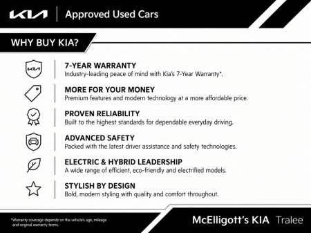 2024 Kia Stonic - photo 4
