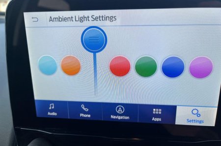2023 Ford EcoSport - photo 31