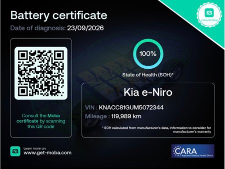 2021 Kia e-Niro E-Niro 64 kWh | S.O.H 100% | AA approved | Service history | Full leather | Sold serviced and valete