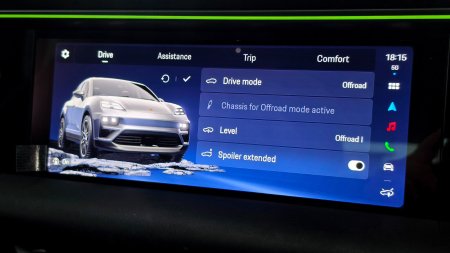 2024 Porsche Macan - photo 53