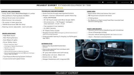 2026 Peugeot Expert - photo 10