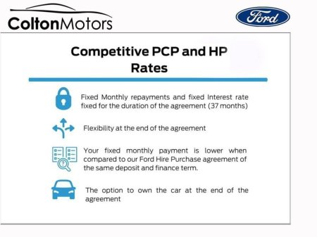 2025 Ford Puma Titanium 1.0i (New Model) €28,950 thumbnail