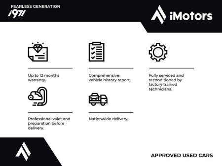 2021 Hyundai Tucson Phev Executive 2 Tone 5DR Auto