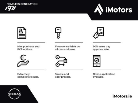2026 Nissan Qashqai DEMO NO MILEAGE SV E-POWER thumbnail