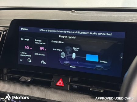 2024 Kia Sportage AWD HYBRID Anniversary 5DR €40,500 thumbnail
