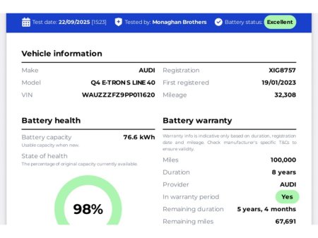 2023 Audi Q4 e-tron E-TRON S LINE 40 €32,137 thumbnail