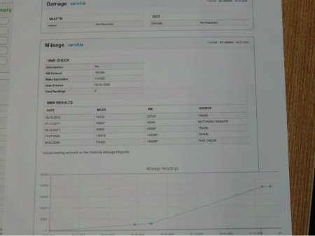 2011 Volkswagen Golf HIGHLINE 1.2 TSI  105bhp * €7,495 thumbnail