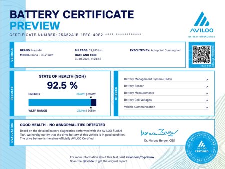2022 Hyundai Kona Executive EV 39kWh Auto €18,990 thumbnail
