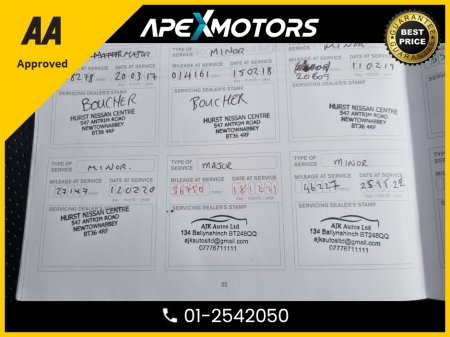 2016 Nissan Juke FINANCE ARRANGED * 1.2 DIG-T TEKNA 117BHP 5DR * TOP-SPEC 5DR SUV * LEATHER INTERIOR * AA APPROVED * 101 SAFETY CHECKLIST * IMMACULATE * HEATED SEATS * COLOUR REVERSE CAMERA * LOW LOW MILES *01-2542050 €9,949 thumbnail