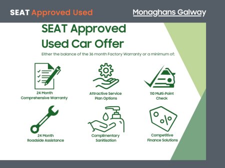 2025 SEAT Arona 1.0 TSI 115HP AUTO SE+ €29,950