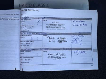 2015 Dacia Duster - thumbnail 20