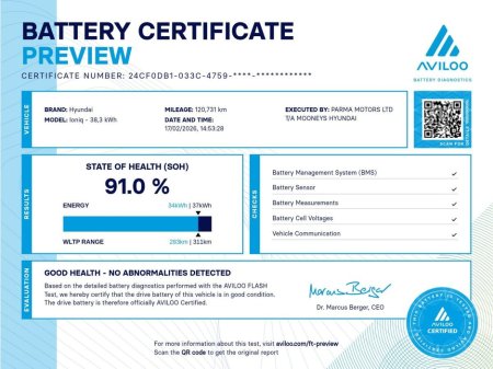 2020 Hyundai Ioniq Electric Premium, Electric Value €13,799 thumbnail