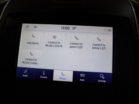 2019 Ford Galaxy - thumbnail 20