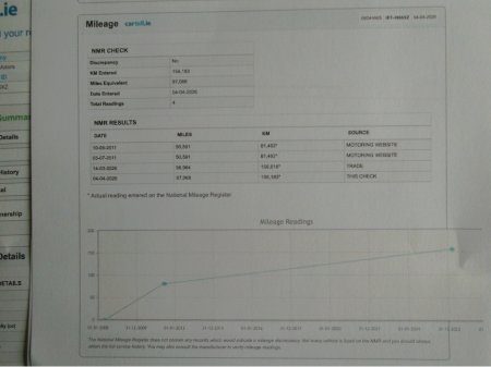 2008 Nissan Qashqai - thumbnail 4