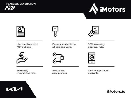 2026 Kia Stonic - thumbnail 10