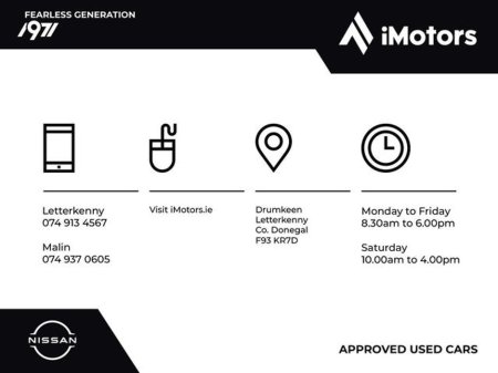 2022 Nissan Micra (March) S AUTOMATIC €14,900