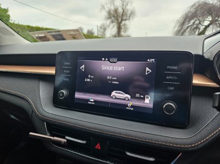 2022 Skoda Fabia STYLE 1.0 MPI 80HP 5DR €18,950 thumbnail