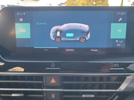 2023 Citroen E-C4 "C-Series Model " Electric Vehicle €19,999 thumbnail