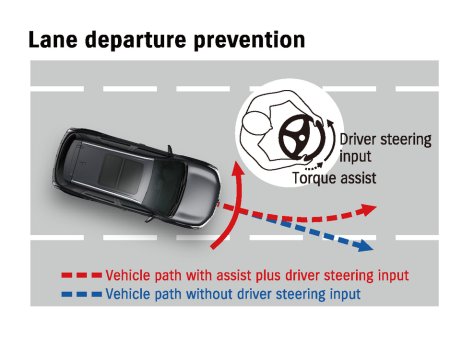 2026 Suzuki Swift - thumbnail 37
