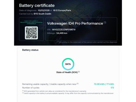 2022 Volkswagen ID.4 - thumbnail 23