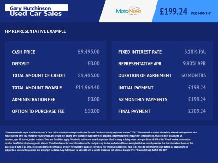 2014 Mercedes-Benz CLA Class - thumbnail 3