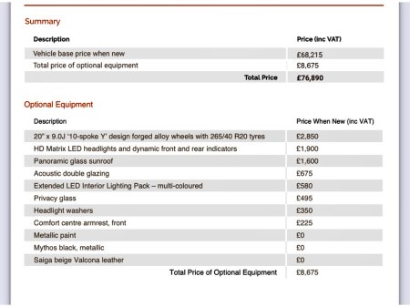 2018 Audi A8 50 TDI QUATTRO AUTO €34,630